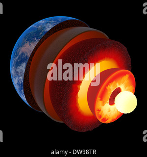 Earth core structure illustrated with geological layers according to scale - isolated on black (Texture maps from NASA) Stock Photo