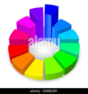Circular diagram with columns in rainbow colors isolated on white background. Stock Photo