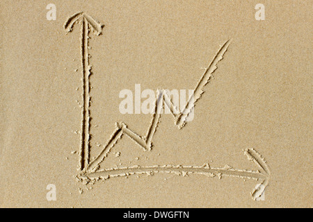Drawing of line chart in the sand. Stock Photo