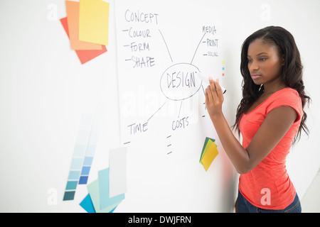 Designer writing a flowchart on whiteboard Stock Photo