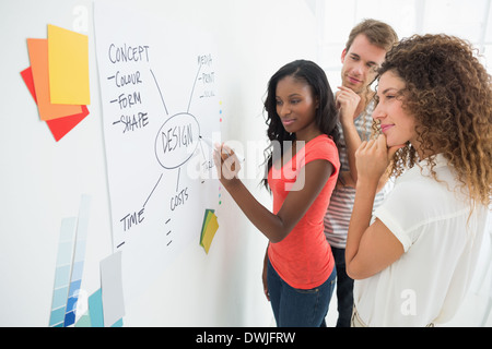 Designer writing a flowchart on whiteboard while colleagues watch Stock Photo