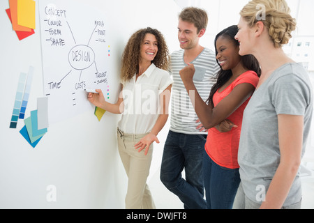 Happy designers discussing a flowchart on whiteboard Stock Photo