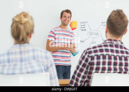 Smiling designer presenting ideas to colleagues Stock Photo