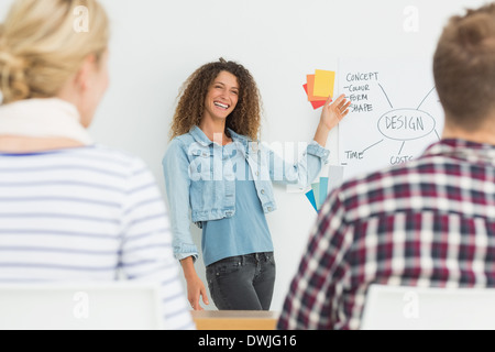 Smiling young designer presenting ideas to her colleagues Stock Photo