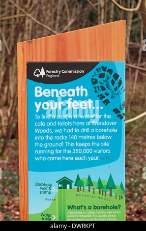 Forestry Commission sign advising visitors to Wendover Woods that the park water (cafe & toilets) is supplied using a borehole. Stock Photo