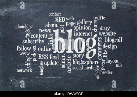 cloud of words or tags related to blogging and blog design on a vintage slate blackboard Stock Photo