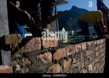 Builing line is slightly elastic. This is used to indicate a level to ...