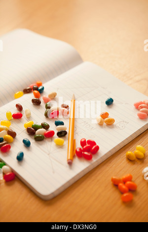 Jelly beans spilled on child's school notebook with pencil, high angle view Stock Photo