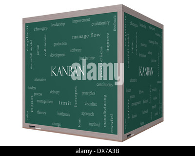 Kanban Word Cloud Concept on a 3D cube Blackboard with great terms such as loops, process, manage, flow and more. Stock Photo