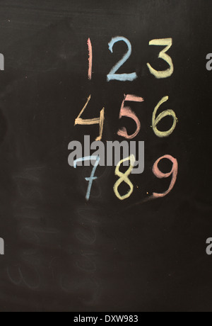 Numbers 1-9 in colored chalk on blackboard. Stock Photo