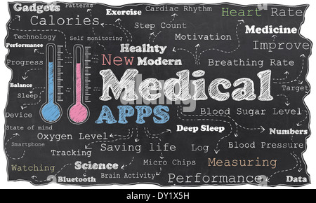 New Modern Medical Revolution on Blackboard with Clipping Path Stock Photo