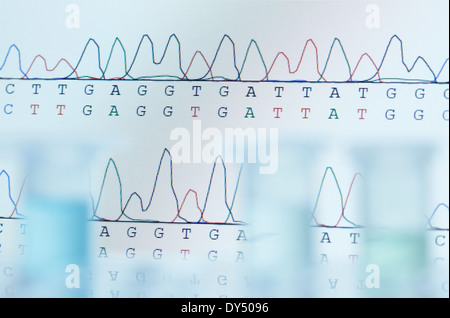 DNA sequencing Computer monitor displaying results of automated DNA sequencing with defocused microcentrifuge tubes in the front Stock Photo