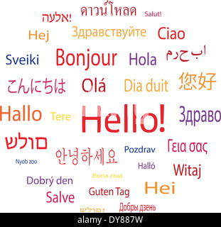 Heylo Language Illustration of the Word Hello in Different Languages with an Open ...