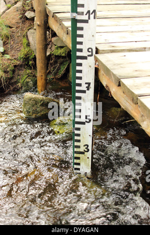 Stream Gauge Scale in a river Stock Photo - Alamy
