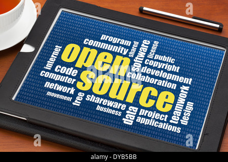computer software development concept - open source word cloud on a digital tablet Stock Photo
