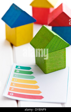 the wooden house with energy efficiency levels Stock Photo