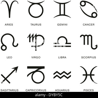 Signs Of The Zodiac Stock Photo