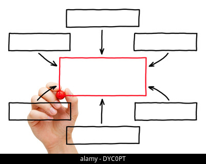 Male hand drawing blank flow chart with marker on transparent wipe board. Stock Photo