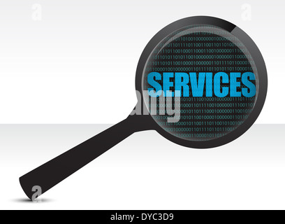 Services under review concept illustration design over white Stock Photo