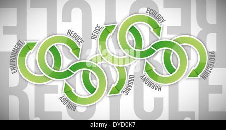 recycle eco friendly diagram concept cycle. illustration design Stock Photo