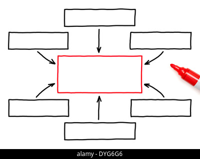 Male hand drawing blank flow chart with marker on transparent wipe board. Stock Photo