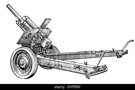 The 122 Mm Howitzer M1938 (M-30) Soviet Howitzer Captured From Syrians ...