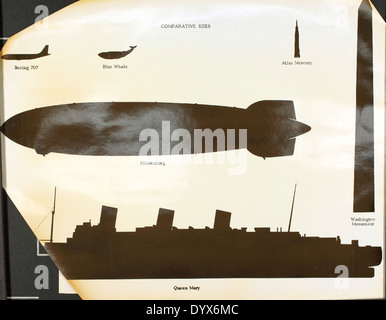 This image features a Zeppelin, a type of rigid airship used primarily ...