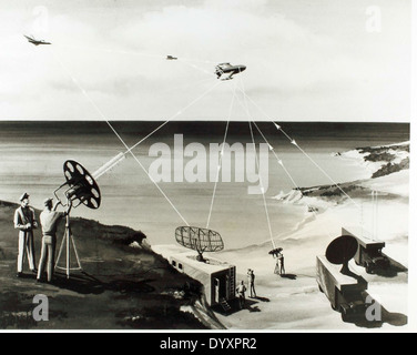 Firbee The Teledyne Ryan Firebee is a family of target drones and ...