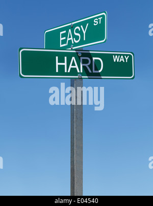 Two Green Street Signs Easy Street and Hard Way with Blue Sky Background. Stock Photo