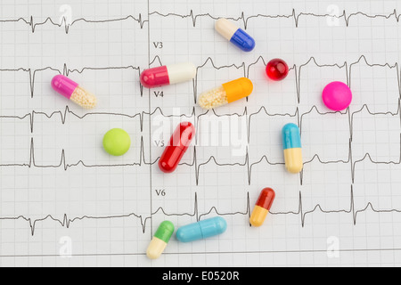Several tablets lie on an ECG. Symbolic photo for illnesses of heart and circulation, Mehrere Tabletten liegen auf einem EKG. Sy