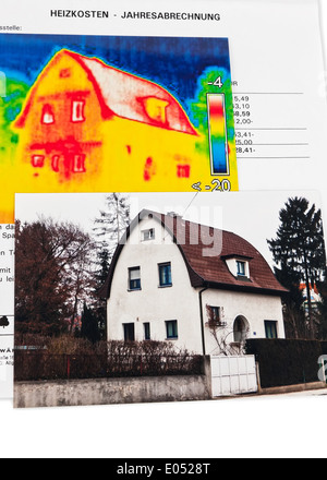 Energy save by heat insulation. House with warm picture of camera takes a photo., Energie sparen durch Waermedaemmung. Haus mit