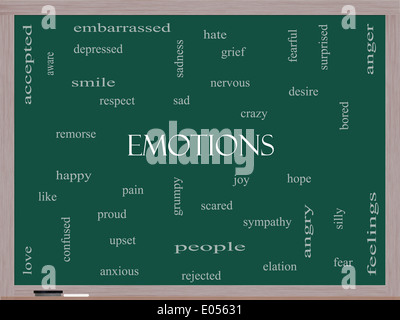 Emotions Word Cloud Concept on a Blackboard with great terms such as sad, happy, joy and more. Stock Photo