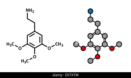 Phenethylamine Drugs