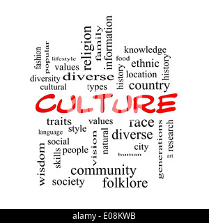 Culture Word Cloud Concept in black and white on a Blackboard with ...