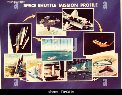 This glossy photo showcases a key moment from the NASA Space Shuttle ...