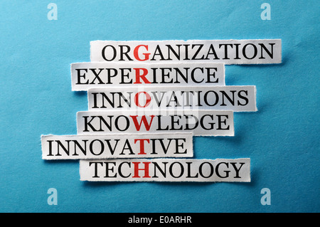 growth acronym in business concept, words on cut paper hard light Stock Photo