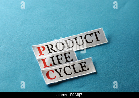 PLC Product Life Cycle, words on cut paper hard light Stock Photo