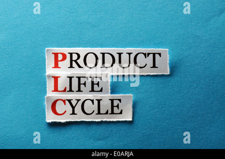 PLC Product Life Cycle, words on cut paper hard light Stock Photo