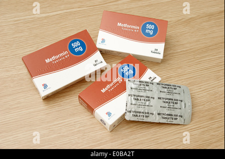 Boxes of Metformin hydrochloride prolonged released tablets for treating diabetes by regulating the level of sugar in the blood Stock Photo