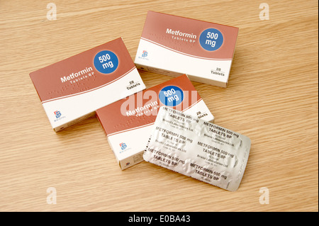 Boxes of Metformin hydrochloride prolonged released tablets for treating diabetes by regulating the level of sugar in the blood Stock Photo