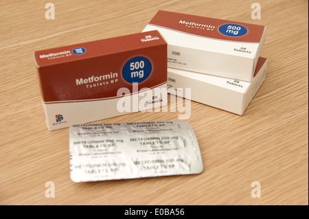 Boxes of Metformin hydrochloride prolonged released tablets for treating diabetes by regulating the level of sugar in the blood Stock Photo