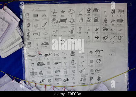 Yavatmal, Maharashtra, India. 16th Apr, 2014. Various Election Symbols for Elections 2014 that are available to candidates to Choose are displayed on a notice board of Election Commission office. © Subhash Sharma/ZUMA Wire/ZUMAPRESS.com/Alamy Live News Stock Photo