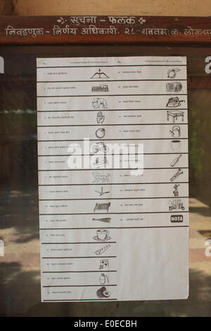 Yavatmal, Maharashtra, India. 16th Apr, 2014. Various Election Symbols for Elections 2014 that are available to candidates to Choose are displayed on a notice board of Election Commission office. © Subhash Sharma/ZUMA Wire/ZUMAPRESS.com/Alamy Live News Stock Photo