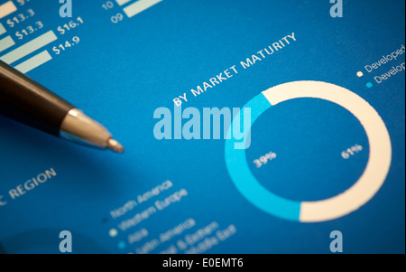 A close up of a business annual report on market maturity. Stock Photo