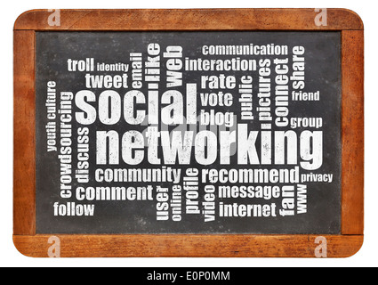 social networking word cloud on a vintage blackboard Stock Photo