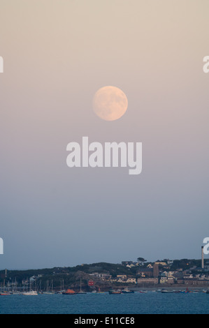 R Using Moon A full moon is seen over the island of Manhattan in New York City ...