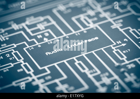 Audio Interface Stock Image Audio Interface Diagram Stock Photo - Alamy