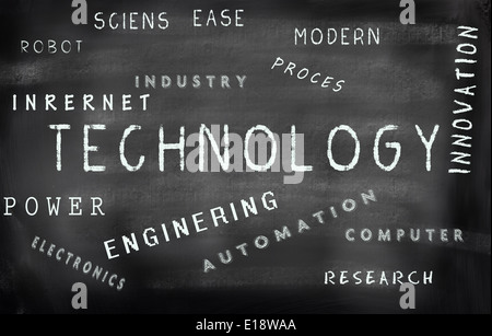 Technology word cloud written on a chalkboard Stock Photo