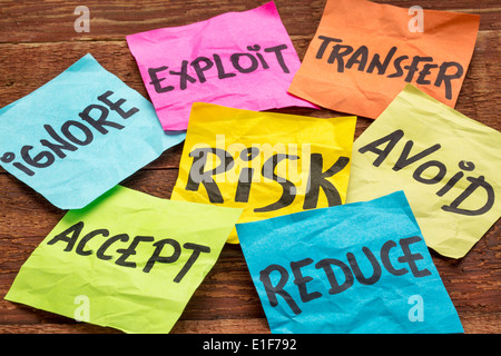 risk management strategies - ignore, accept, avoid, reduce, transfer and exploit on colorful sticky notes Stock Photo
