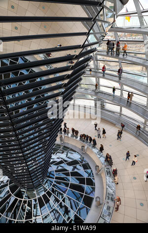 Interior of the Glass Dome of the Reichstag, Berlin, Germany